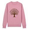 Unisex Changer 2.0 iconic crew neck sweatshirt (STSU178) Thumbnail